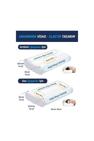 Ortopedik Visco Yastık Boyun Fıtığı Boyun Düzleşmesi Boyun Ağrısı Destekli Lüks Ortapedik Yastık 153-99-2005 Beyaz