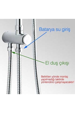 Fause Kolonlu Tepe Duş Seti Robot Duş Yağmurlama Slim Çelik Başlıklar Kds101 Sku: Smg8690010187017