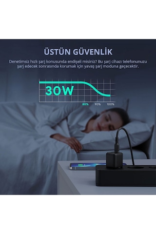 Aukey PA-B1L-BK 30 W Omnia Mini Gan Type-C PD Şarj Adaptörü - Siyah