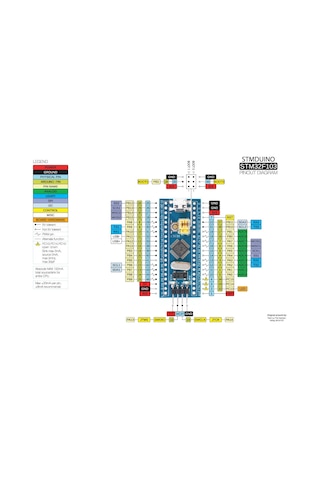 Stm32F103C8T6 Arm Geliştirme Kartı St Chip