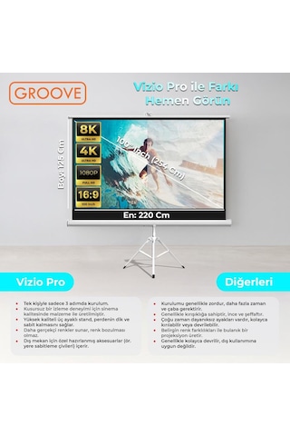 Groove Vizio Pro 100 Inch 220x125cm Blackout Işık Geçirmez Tripod Ayaklı Projeksiyon Perdesi