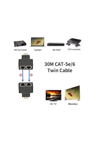 Powermaster Fully Hdmi To Rj45 Cat6 Extender 30Metreto Rj45 Cat6
