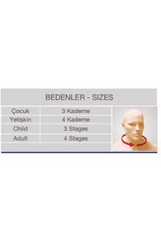 Orlex Acil Yardım Boyunluğu