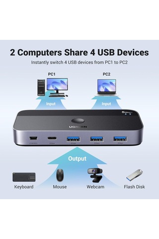 Usb Anahtarı 2pc 3.0 Switcher C 2'si 4 Çıkışlı, Masaüstü Denetleyicisi Kvm 2 A'dan A'ya Kablolu Alüminyum Muhaf
