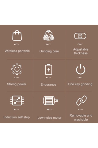 Wezone Portatif Elektrikli Kahve Değirmeni, Seramik Öğün, Kalınlık Ayarlanabilir, Şeffaf Kavanoz, Type-c Şarjlı, Akıllı Direnç Algılama, Tamamen Yıkanabilir, Beyaz Beyaz