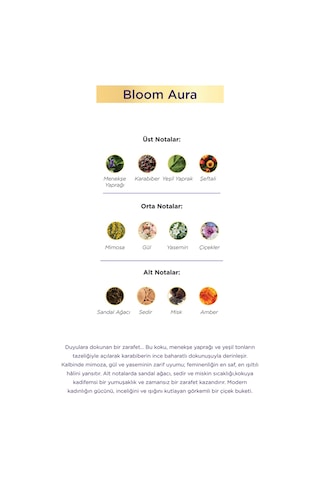 Aryene Bloom Aura Debut Kadın Parfüm 50 Ml 2 Adet Çiçek
