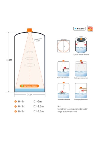 Bv0222 - Akıllı Su / Sıvı Seviye Sensörü Tuya Mobil Uyumlu 0
