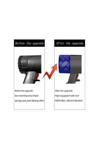 Bloomnest V6 Dc59/58/63/74 Süpürge Aksesuarları + Arka Kapak + Filtre + Ön Kısımlar