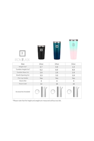 Iron Flask Classic Paslanmaz Çelik Termos 480Ml Dark Rainbow