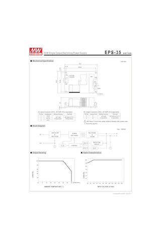 Powernex Ortalama İyi Eps-35-15 15v 2.4a 36w Tek Çıkış Anahtarlama Güç Kaynağı