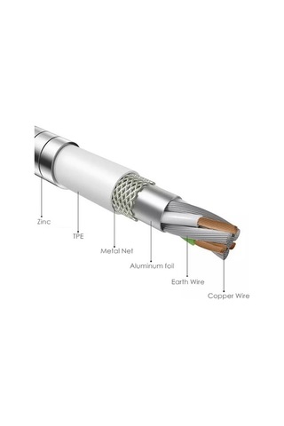 3.1A-Lightning-Type C Metal Yaylı Usb Hızlı Şarj Kablosu