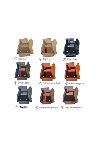 Volkswagen Arteon Aracına Özel 8d Çift Katmanlı Havuzlu Paspas Takımı