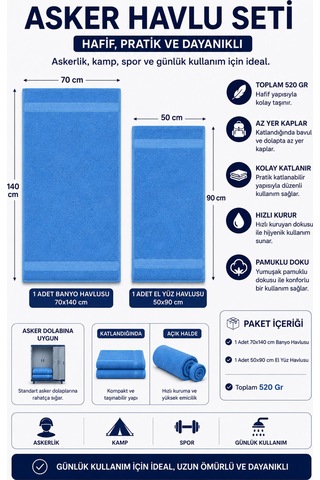 2 Parça Asker Banyo Havlu Seti 70x140 + 50x90 Cm Atlas Mavi