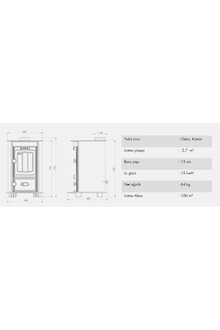 Sürel 5134 Siyah Döküm Mini Yuvarlak Şömine Soba