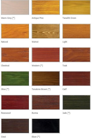 Hickson Decor Ultra Aqua Wood Stain Dış Cephe Ahşap Boyası 15 Lt