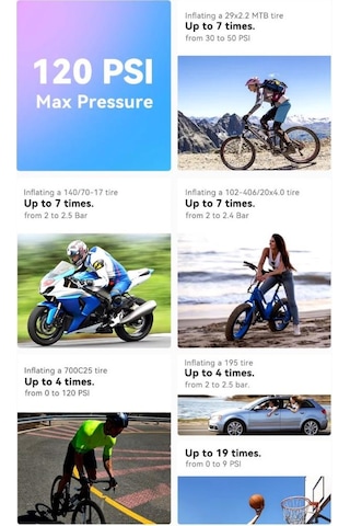 Cycplus As Pro Mini Usb Şarjlı Pompa 120psi