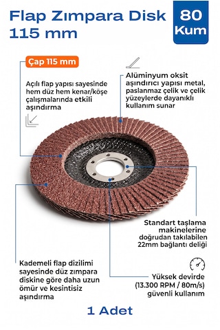 115 Mm Flap Zımpara Diski 100 Kum 1 Adet Açılı Metal Taşlama Ucu