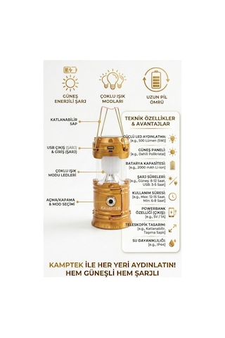 Led Taşınabilir Çadır Kamp Dış Mekan Lambası Feneri Fonksiyonlu Metal Gövde 3 Modlu Renkli