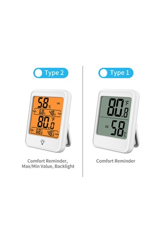 Xindoker Ev İçi Dijital Sicaklık Ve Nem Ölçer Mc40 Beyaz - Profesyonel Sensör, Kolay Okuma Ekranı, 3 Yükleme Şekli, Konfor Durumu İkonu