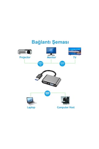 Hd09 Usb To Hdmı Vga 1080p Çevirici Hub Adaptör