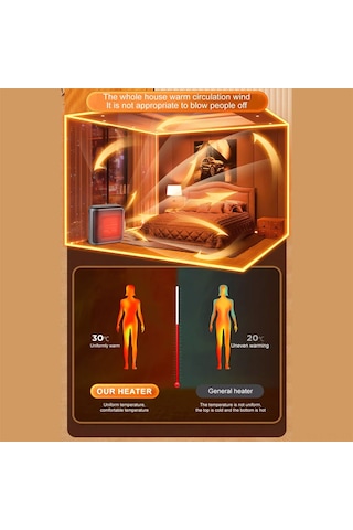 Yunboo Duvar Montlu Mini Isıtıcı 800w - 8 Saat Zamanlayıcı, Sessiz Çalışma, 21-30m², Avrupa Standartı