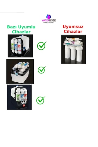 Tüm Kapalı Kasa Su Arıtma Cihazlarına Uygundur 4 Lü Set, Dirsekle