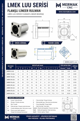 Lmek 20 Luu Lineer Rulman Uzun Tip
