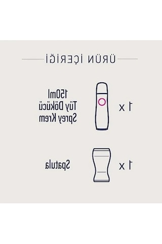 Hassas Ciltler İçin Tüy Dökücü Sprey Krem, 150 Ml