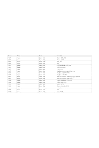 Leezsing Harley Davidson 1985-2013 İçin Siyah Mat Kauçuk Am/fm/xm/hava/cb Sinyali 13" Euro Stili Hızlı Kurulum Anteni
