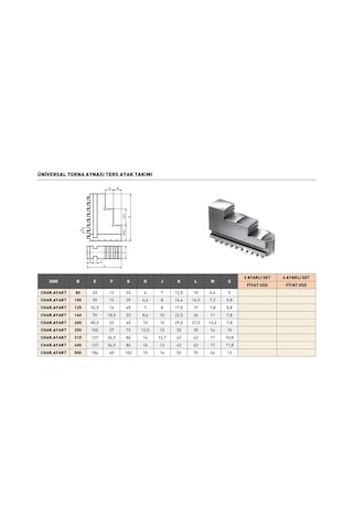 Fett 315mm Harvest 3 Ayaklı Ters Ayak Takımı