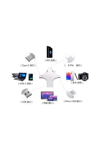 Otg 4in1 Cep Telefonu Çok Fonksiyonlu Usb Flash Bellek 128 Gb Type-c, Micro Sd Ve Kart Okuyucu 1 Adet