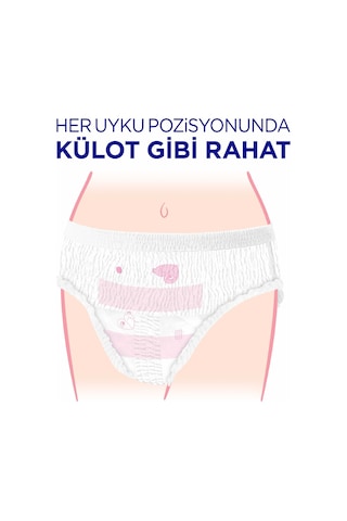 Kotex Regl Gece Külodu 2'li