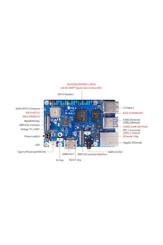 Orange Pi 3b 4gb