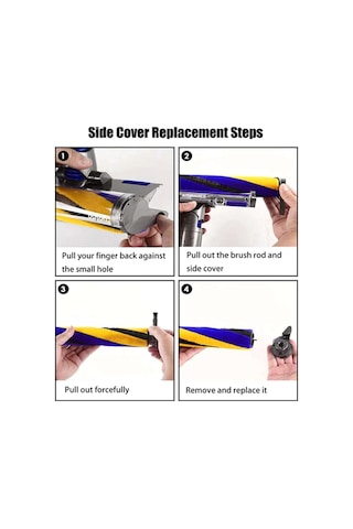 Sointeresting Digital Slim V8 Slim V12 V15 Detect Slim Elektrikli Süpürge Silindir Fırça Çubuğu Uç Kapağı Kapağı İçin Yedek Parçalar