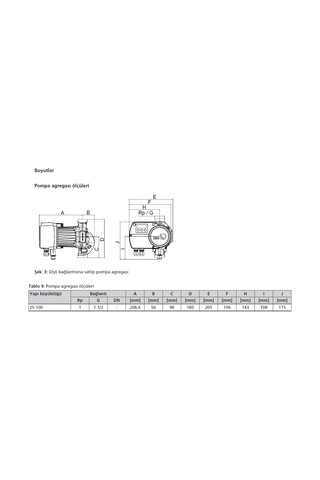 Ksb Calio Pro 25-100 Pn6/10/16 180mm 220w Frekans Kon. Sirkülasyon Pompası -1'' Dişli Bağlantılı