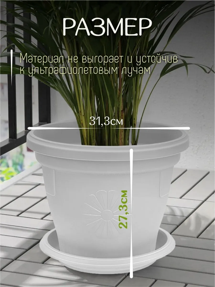 Elfplast Zemin Saksısı Italy Tablalı 11 Lt 170950712