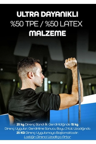 25 Kg Siyah Barfiks Direnç Bandı Sert Gym Kas Geliştirme Pilates Fitness Antrenman Lastiği Siyah