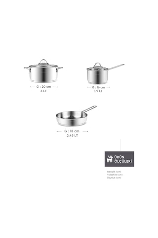 Karaca Fiorino Compact Tencere Seti 5 Parça