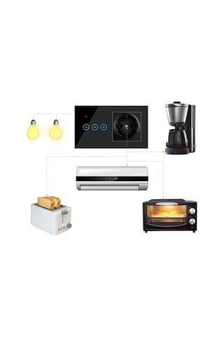 Pazly Wi-fi Priz - Dokunmatik, Google Asistan, 2'li Grup, Uzaktan Kontrol, Akıllı Anahtarlı Priz Diğer