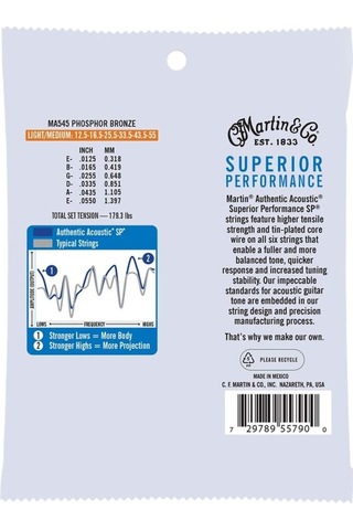 Martin Co Ma545 Sp Phosphor Bronze Akustik Gitar Telleri Light Medium 12.5-55