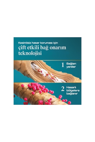 Ogx Bond Protein Repair Isı Koruyucu Sprey 193 Ml