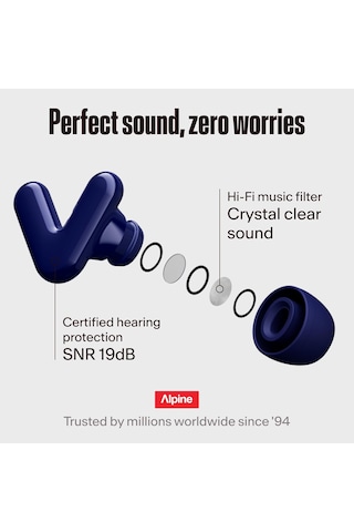 Alpine Tune Hifi Konser Kulak Tıkaçları, 19 Db Net Ses Koruması, Lacivert