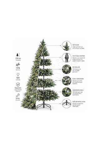 Beysüs Karlı Yılbaşı Çam Ağacı Kendinden Işıklı Lüks Seri 210 Cm 1314 Dal Loiste 420