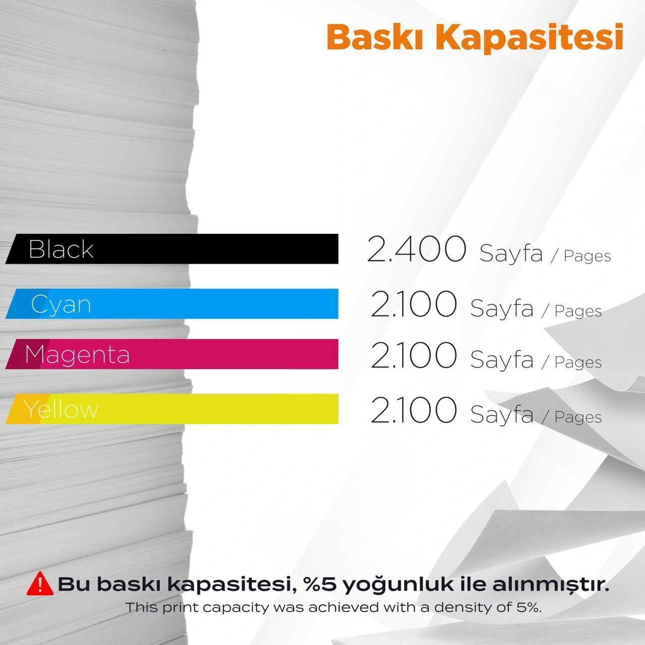 Hp Uyumlu Tonermax Color Laserjet Pro Mfp M454nw Uyumlu Toner Takımı - Çipli / W2030a / 415a
