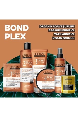 250 Ml Yıpranma Karşıtı Saç Bakım Kremi, Urban Care