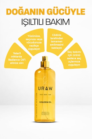 Pürüzsüz & Işıltılı Cilt Seti Peeling & Yoğun Nem Bakımı