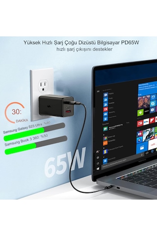 65w 2 Pd+ Qc3.0 3 Bağlantı Noktalı Usb-c Duvar Şarj Cihazı Süper