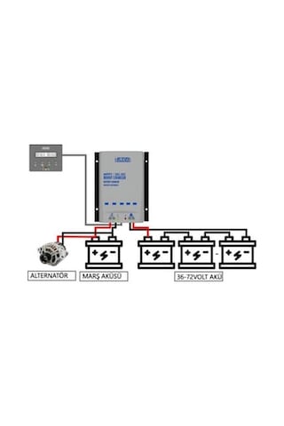 Havensis Karavan Ve Tekne Uyumlu Havensis Boost 12v / Havensis 12v / 24v 36v-48v-60v-72v Dc-dc Boost Akü Şarj Cihazı 15a