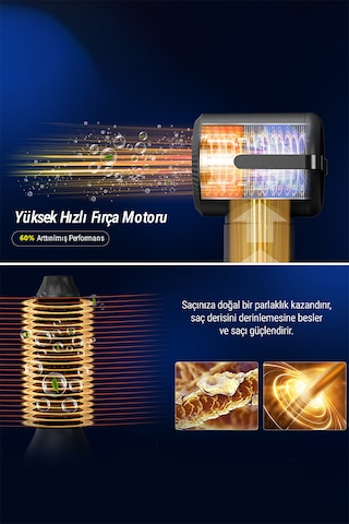 Veryfit 7 in 1 Hava Üflemeli Saç Düzleştirici Bukle Maşa Airwrap Compact Saç Kurutma Fön Makinesi Siyah