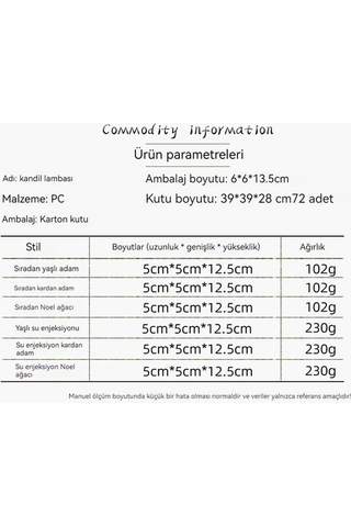 Novahub Yeni Yaratıcı Yağ Parlayan Noel Mum Masaüstü Lambası Lambası Lambası Gece Dekorasyon 20 Du 20